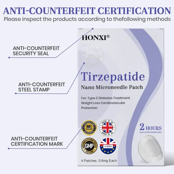 𝗛𝗼𝗻𝘅𝗶® 𝗡𝗜𝗗𝗗𝗞-𝗧𝗶𝗿𝘇𝗲𝗽𝗮𝘁𝗶𝗱𝗲 𝗡𝗮𝗻𝗼 𝗠𝗶𝗰𝗿𝗼𝗻𝗲𝗲𝗱𝗹𝗲 𝗣𝗮𝘁𝗰𝗵