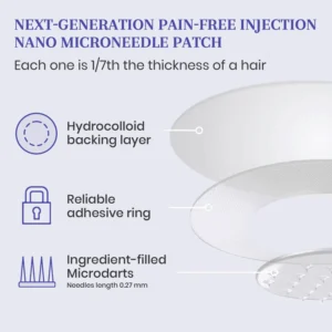 𝗛𝗼𝗻𝘅𝗶® 𝗡𝗜𝗗𝗗𝗞-𝗧𝗶𝗿𝘇𝗲𝗽𝗮𝘁𝗶𝗱𝗲 𝗡𝗮𝗻𝗼 𝗠𝗶𝗰𝗿𝗼𝗻𝗲𝗲𝗱𝗹𝗲 𝗣𝗮𝘁𝗰𝗵