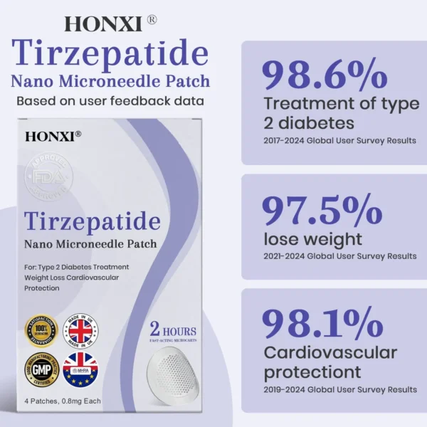 𝗛𝗼𝗻𝘅𝗶® 𝗡𝗜𝗗𝗗𝗞-𝗧𝗶𝗿𝘇𝗲𝗽𝗮𝘁𝗶𝗱𝗲 𝗡𝗮𝗻𝗼 𝗠𝗶𝗰𝗿𝗼𝗻𝗲𝗲𝗱𝗹𝗲 𝗣𝗮𝘁𝗰𝗵