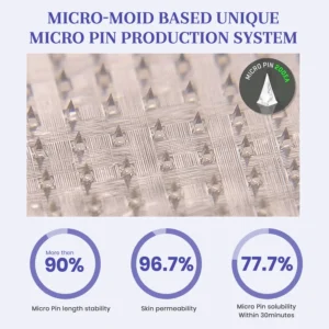 𝗛𝗼𝗻𝘅𝗶® 𝗡𝗜𝗗𝗗𝗞-𝗧𝗶𝗿𝘇𝗲𝗽𝗮𝘁𝗶𝗱𝗲 𝗡𝗮𝗻𝗼 𝗠𝗶𝗰𝗿𝗼𝗻𝗲𝗲𝗱𝗹𝗲 𝗣𝗮𝘁𝗰𝗵