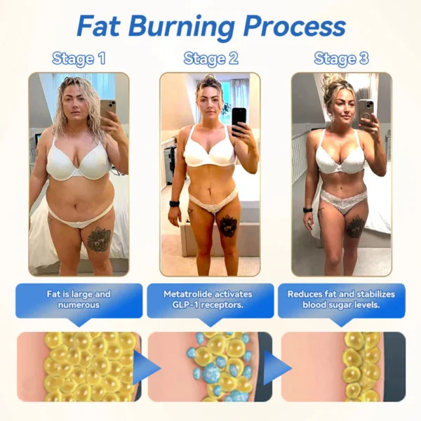 Honxi® GLP-1 Max Weight Loss Oral Solution