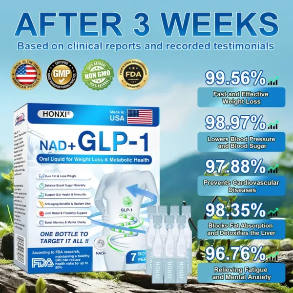 Officially Authorized Exclusive Edition | HONXI® 💧NAD+ GLP-1 Oral ѕ𝑜𝑙𝑢𝑡𝑖𝑜𝑛⚡for Weight, Heart, Blood Sugar, Sleep Apnea, Joint Issues & More🌿