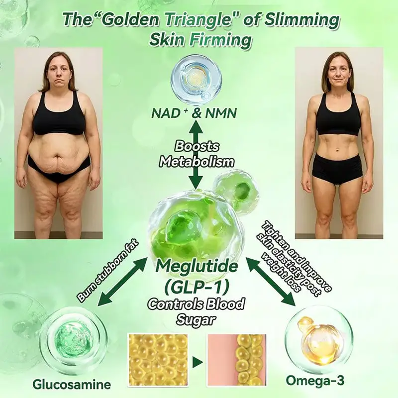 ๐บ๐ธUS Official Store | HONXIยฎ NAD+ GLP-1 9-in-1 Health Oral Liquid(๐ง๐ต๐ฒ ๐ฃ๐ฒ๐ฟ๐ณ๐ฒ๐ฐ๐ ๐๐ป๐ท๐ฒ๐ฐ๐๐ถ๐ผ๐ป ๐๐น๐๐ฒ๐ฟ๐ป๐ฎ๐๐ถ๐๐ฒ โ ๐ช๐ถ๐๐ต ๐ก๐ผ ๐ฆ๐ถ๐ฑ๐ฒ ๐๐ณ๐ณ๐ฒ๐ฐ๐๐๏ผ โ
๐
๐จ๐ซ ๐จ๐๐๐ฌ๐ข๐ญ๐ฒ, ๐๐๐ซ๐๐ข๐จ๐ฏ๐๐ฌ๐๐ฎ๐ฅ๐๐ซ ๐ก๐๐๐ฅ๐ญ๐ก, ๐๐ข๐๐๐๐ญ๐๐ฌ, ๐ฌ๐ฅ๐๐๐ฉ ๐๐ฉ๐ง๐๐, ๐๐ฎ๐ญ ๐๐๐๐ฅ๐ญ๐ก, ๐ฃ๐จ๐ข๐ง๐ญ ๐ข๐ฌ๐ฌ๐ฎ๐๐ฌ, ๐๐ง๐ ๐ฆ๐จ๐ซ๐