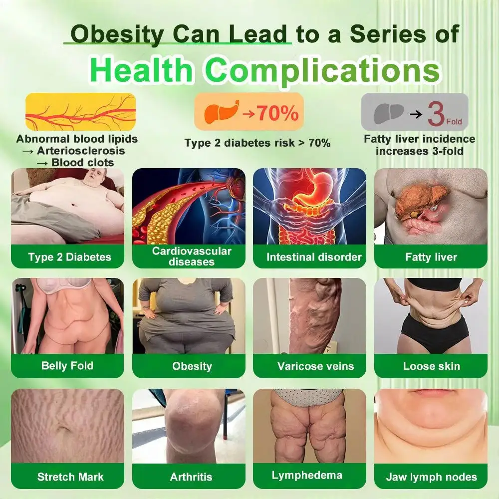 ๐ฑ US Online | Honxiยฎ GLP-1 8-in-1 Slimming & Healthy Liquid Gel(๐๐๐๐ ๐ ๐๐๐ฆ, ๐ฃ๐๐ ๐๐๐๐ ๐๐๐ ๐ข๐๐ก๐ ๐๐ 7 ๐๐๐ฆ๐ ) โ
๐ฆ๐๐ฝ๐ฝ๐ผ๐ฟ๐๐ ๐ผ๐ฏ๐ฒ๐๐ถ๐๐, ๐ฐ๐ฎ๐ฟ๐ฑ๐ถ๐ผ๐๐ฎ๐๐ฐ๐๐น๐ฎ๐ฟ ๐ต๐ฒ๐ฎ๐น๐๐ต, ๐ฑ๐ถ๐ฎ๐ฏ๐ฒ๐๐ฒ๐, ๐๐น๐ฒ๐ฒ๐ฝ ๐ฎ๐ฝ๐ป๐ฒ๐ฎ, ๐ด๐๐ ๐ต๐ฒ๐ฎ๐น๐๐ต, ๐ท๐ผ๐ถ๐ป๐ ๐ถ๐๐๐๐ฒ๐, ๐ฐ๐ก๐ข๐ฅ๐ ๐๐ฅ๐ฌ๐จ ๐๐ข๐ซ๐ฆ๐ข๐ง๐ ๐ญ๐ก๐ ๐ฌ๐ค๐ข๐ง ๐๐ง๐ ๐๐จ๐จ๐ฌ๐ญ๐ข๐ง๐ ๐๐ง๐๐ซ๐ ๐ฒ.