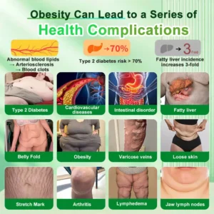 GNC Online | Honxi® 3-in-1(GLP-1+SGLT-2i+NAD⁺/NMN) Slim & Healthy Oral Solution ✅ 𝗦𝘂𝗽𝗽𝗼𝗿𝘁𝘀 𝗼𝗯𝗲𝘀𝗶𝘁𝘆, 𝗰𝗮𝗿𝗱𝗶𝗼𝘃𝗮𝘀𝗰𝘂𝗹𝗮𝗿 𝗵𝗲𝗮𝗹𝘁𝗵, 𝗱𝗶𝗮𝗯𝗲𝘁𝗲𝘀, 𝘀𝗹𝗲𝗲𝗽 𝗮𝗽𝗻𝗲𝗮, 𝗴𝘂𝘁 𝗵𝗲𝗮𝗹𝘁𝗵, 𝗷𝗼𝗶𝗻𝘁 𝗶𝘀𝘀𝘂𝗲𝘀, 𝐰𝐡𝐢𝐥𝐞 𝐚𝐥𝐬𝐨 𝐟𝐢𝐫𝐦𝐢𝐧𝐠 𝐭𝐡𝐞 𝐬𝐤𝐢𝐧 𝐚𝐧𝐝 𝐛𝐨𝐨𝐬𝐭𝐢𝐧𝐠 𝐞𝐧𝐞𝐫𝐠𝐲.