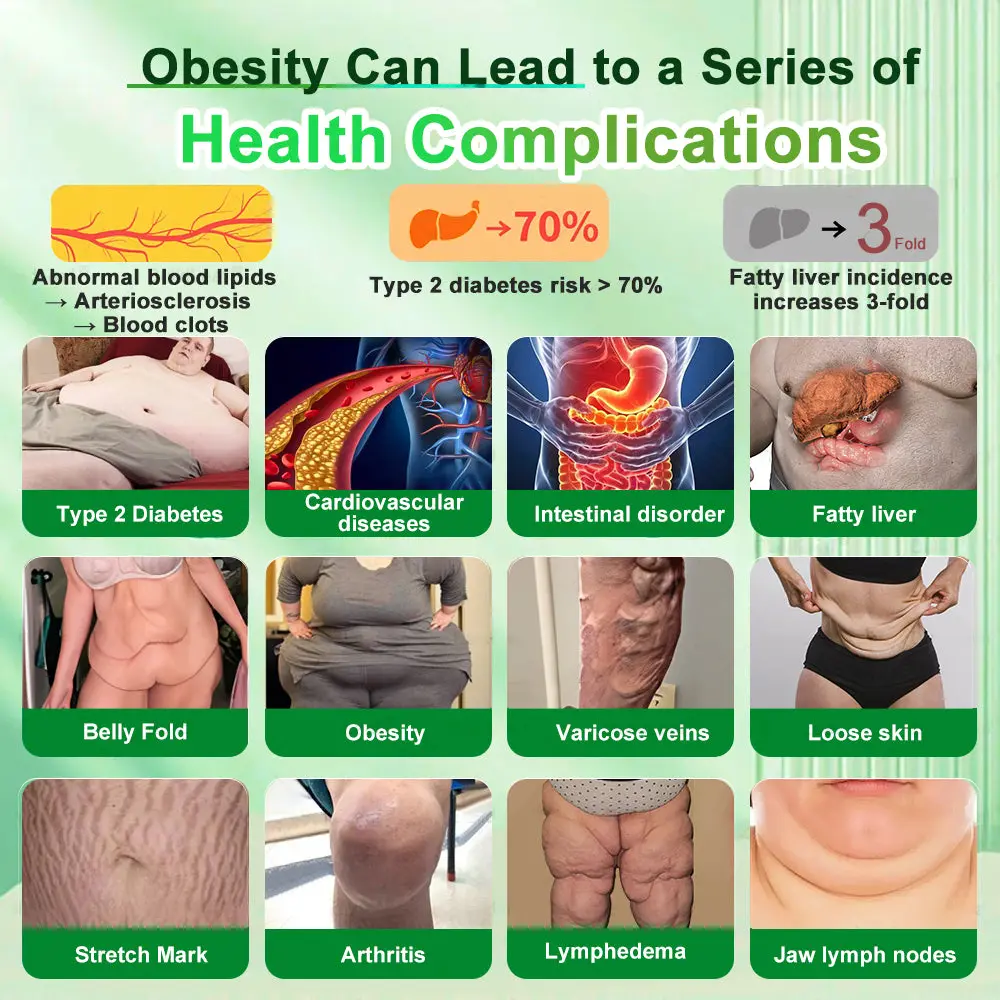 GNC Online | Honxi® 3-in-1(GLP-1+SGLT-2i+NAD⁺/NMN) Slim & Healthy Oral Solution ✅ 𝗦𝘂𝗽𝗽𝗼𝗿𝘁𝘀 𝗼𝗯𝗲𝘀𝗶𝘁𝘆, 𝗰𝗮𝗿𝗱𝗶𝗼𝘃𝗮𝘀𝗰𝘂𝗹𝗮𝗿 𝗵𝗲𝗮𝗹𝘁𝗵, 𝗱𝗶𝗮𝗯𝗲𝘁𝗲𝘀, 𝘀𝗹𝗲𝗲𝗽 𝗮𝗽𝗻𝗲𝗮, 𝗴𝘂𝘁 𝗵𝗲𝗮𝗹𝘁𝗵, 𝗷𝗼𝗶𝗻𝘁 𝗶𝘀𝘀𝘂𝗲𝘀, 𝐰𝐡𝐢𝐥𝐞 𝐚𝐥𝐬𝐨 𝐟𝐢𝐫𝐦𝐢𝐧𝐠 𝐭𝐡𝐞 𝐬𝐤𝐢𝐧 𝐚𝐧𝐝 𝐛𝐨𝐨𝐬𝐭𝐢𝐧𝐠 𝐞𝐧𝐞𝐫𝐠𝐲.