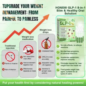 Online | Honxiยฎ ๐๐๐ฃ-๐ญ ๐-๐ถ๐ป-๐ญ ๐ฆ๐น๐ถ๐บ & ๐ฏ๐๐๐๐๐๐ฒ ๐ถ๐๐๐ ๐บ๐๐๐๐๐๐๐ ๐๐๐๐ ๐ ๐๐๐ฆ, ๐ฃ๐๐ ๐๐๐๐ ๐๐๐ ๐ข๐๐ก๐ ๐๐ 7 ๐๐๐ฆ๐ ) โ
๐ฆ๐๐ฝ๐ฝ๐ผ๐ฟ๐๐ ๐ผ๐ฏ๐ฒ๐๐ถ๐๐, ๐ฐ๐ฎ๐ฟ๐ฑ๐ถ๐ผ๐๐ฎ๐๐ฐ๐๐น๐ฎ๐ฟ ๐ต๐ฒ๐ฎ๐น๐๐ต, ๐ฑ๐ถ๐ฎ๐ฏ๐ฒ๐๐ฒ๐, ๐๐น๐ฒ๐ฒ๐ฝ ๐ฎ๐ฝ๐ป๐ฒ๐ฎ, ๐ด๐๐ ๐ต๐ฒ๐ฎ๐น๐๐ต, ๐ท๐ผ๐ถ๐ป๐ ๐ถ๐๐๐๐ฒ๐, ๐ฐ๐ก๐ข๐ฅ๐ ๐๐ฅ๐ฌ๐จ ๐๐ข๐ซ๐ฆ๐ข๐ง๐ ๐ญ๐ก๐ ๐ฌ๐ค๐ข๐ง ๐๐ง๐ ๐๐จ๐จ๐ฌ๐ญ๐ข๐ง๐ ๐๐ง๐๐ซ๐ ๐ฒ.