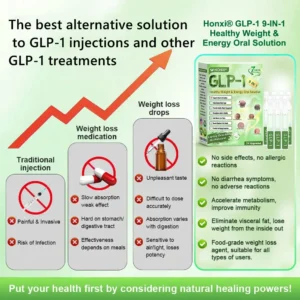 US Official Online Pharmacy| Honxiยฎ GLP-1 9-IN-1 Healthy Weight & Energy Oral Solutionโ
๐ง๐ต๐ฒ ๐ฃ๐ฒ๐ฟ๐ณ๐ฒ๐ฐ๐ ๐๐ป๐ท๐ฒ๐ฐ๐๐ถ๐ผ๐ป ๐๐น๐๐ฒ๐ฟ๐ป๐ฎ๐๐ถ๐๐ฒ โ ๐ช๐ถ๐๐ต ๐ก๐ผ ๐ฆ๐ถ๐ฑ๐ฒ ๐๐ณ๐ณ๐ฒ๐ฐ๐๐ โ
